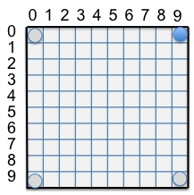 grid1