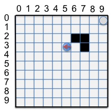 grid4