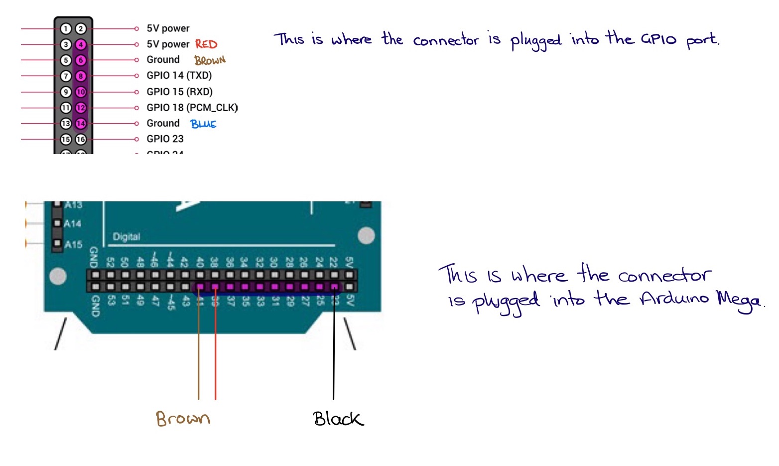 arduino_gpio_connections.jpg