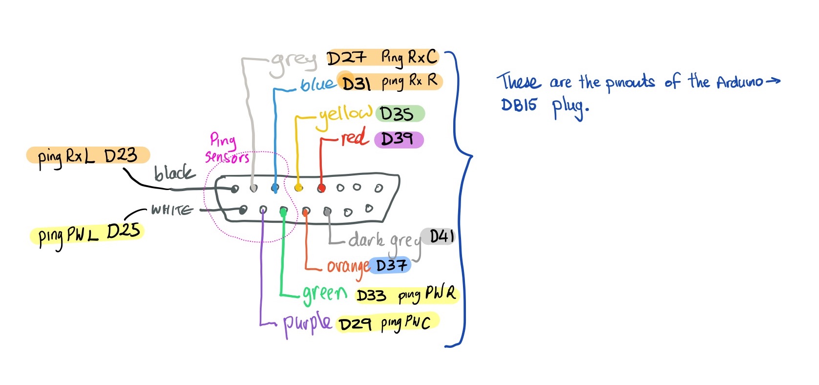 db15_connections.jpg