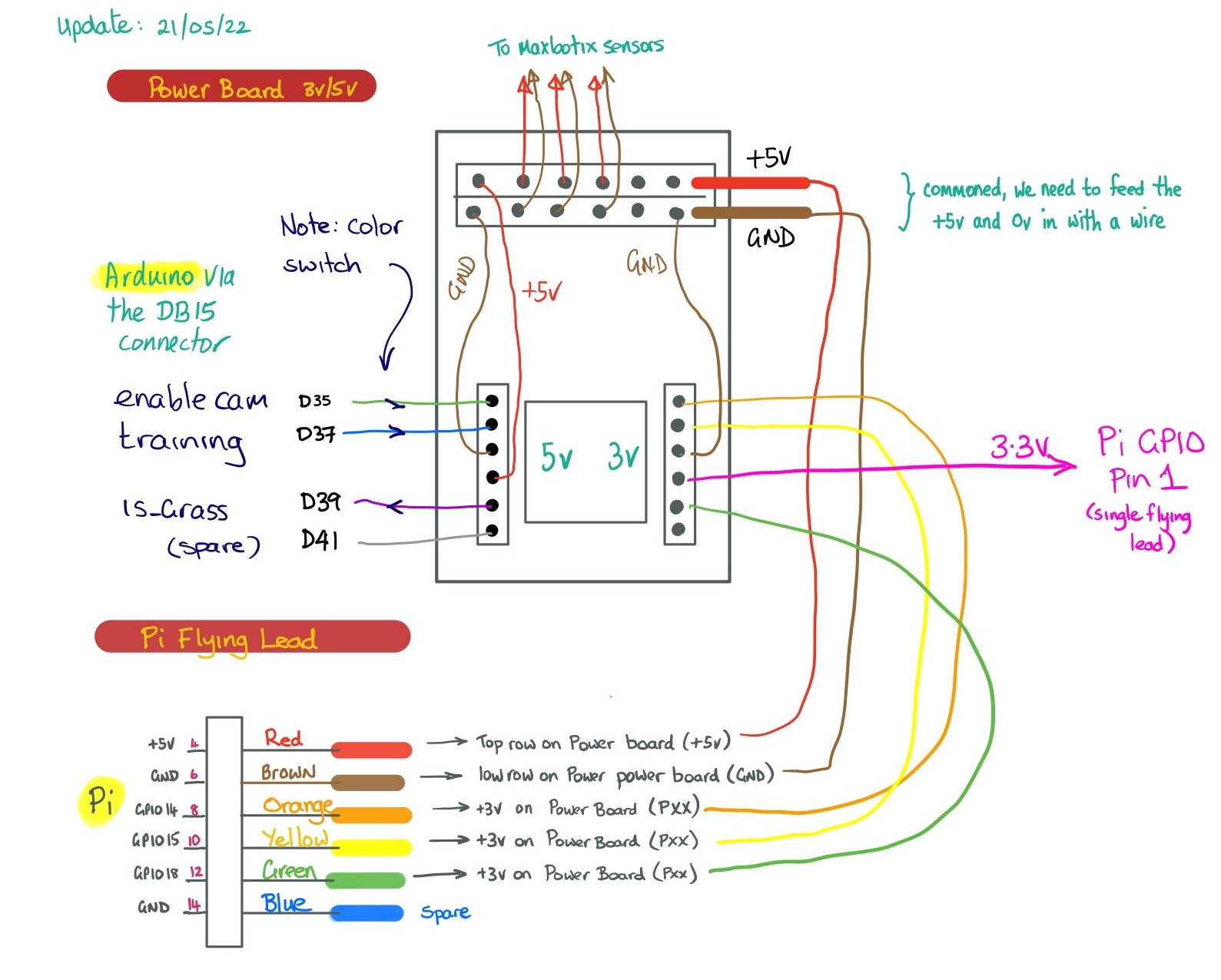 level_shifter_connections.jpg