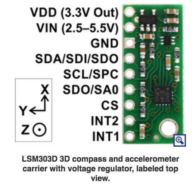 lsm303d