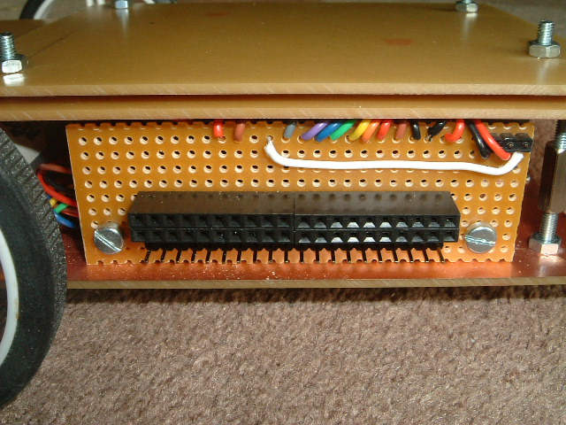 interface