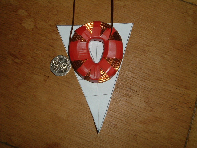 coilTemplate