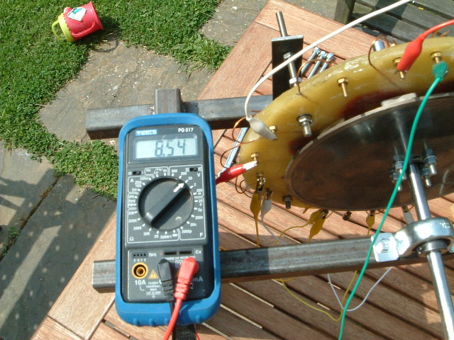 phasetest